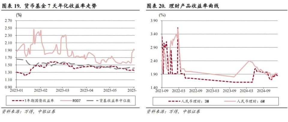 中银增长(中银增长分红公告)